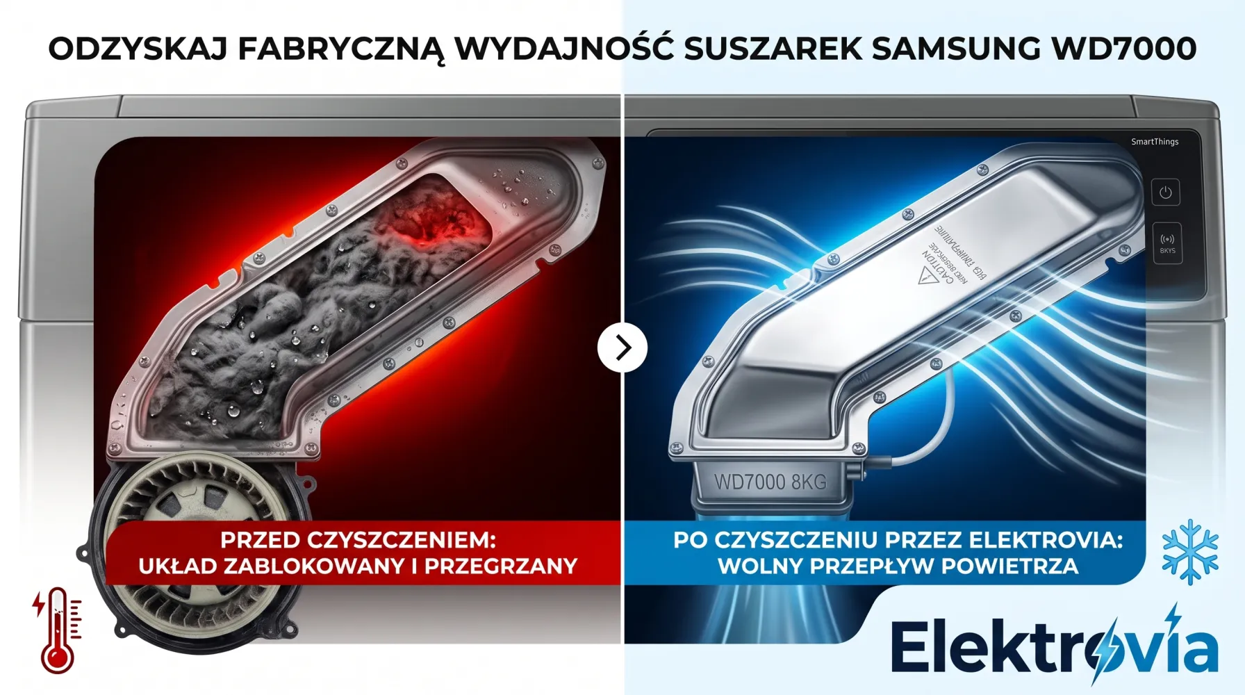 pralko-suszarka samsung